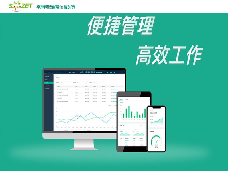 创新发力 穿行周期 | 918博天堂股份2022年一季度动态速览